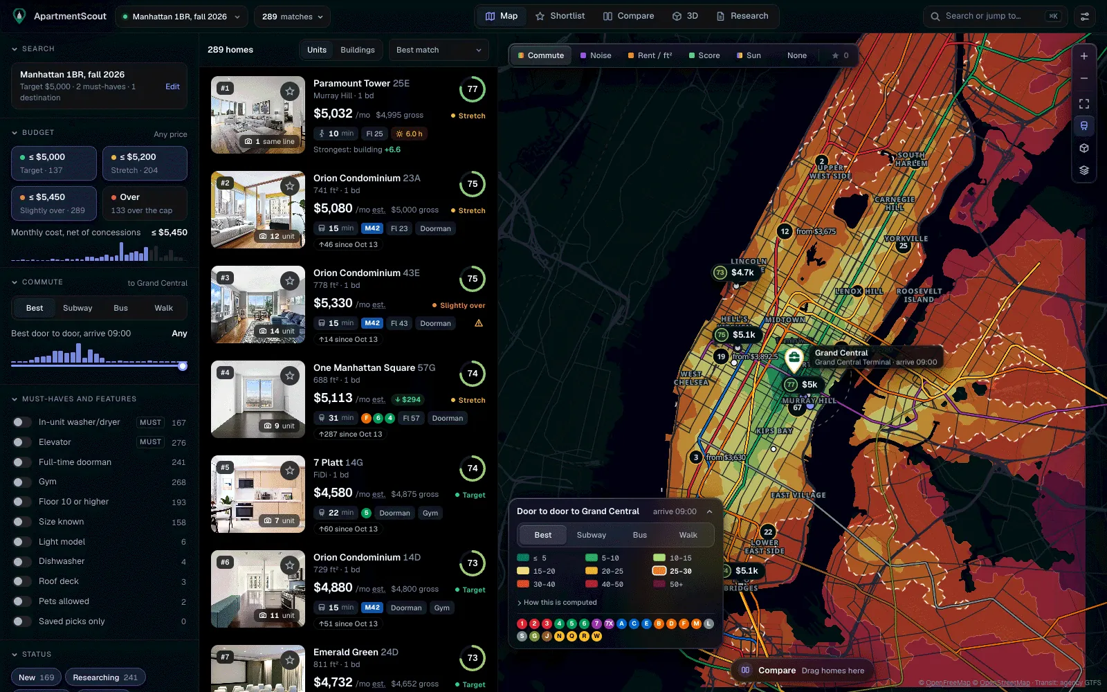 The map zoomed out: nearby homes merged into bubbles that count them and show the lowest monthly cost, over door-to-door commute bands.
