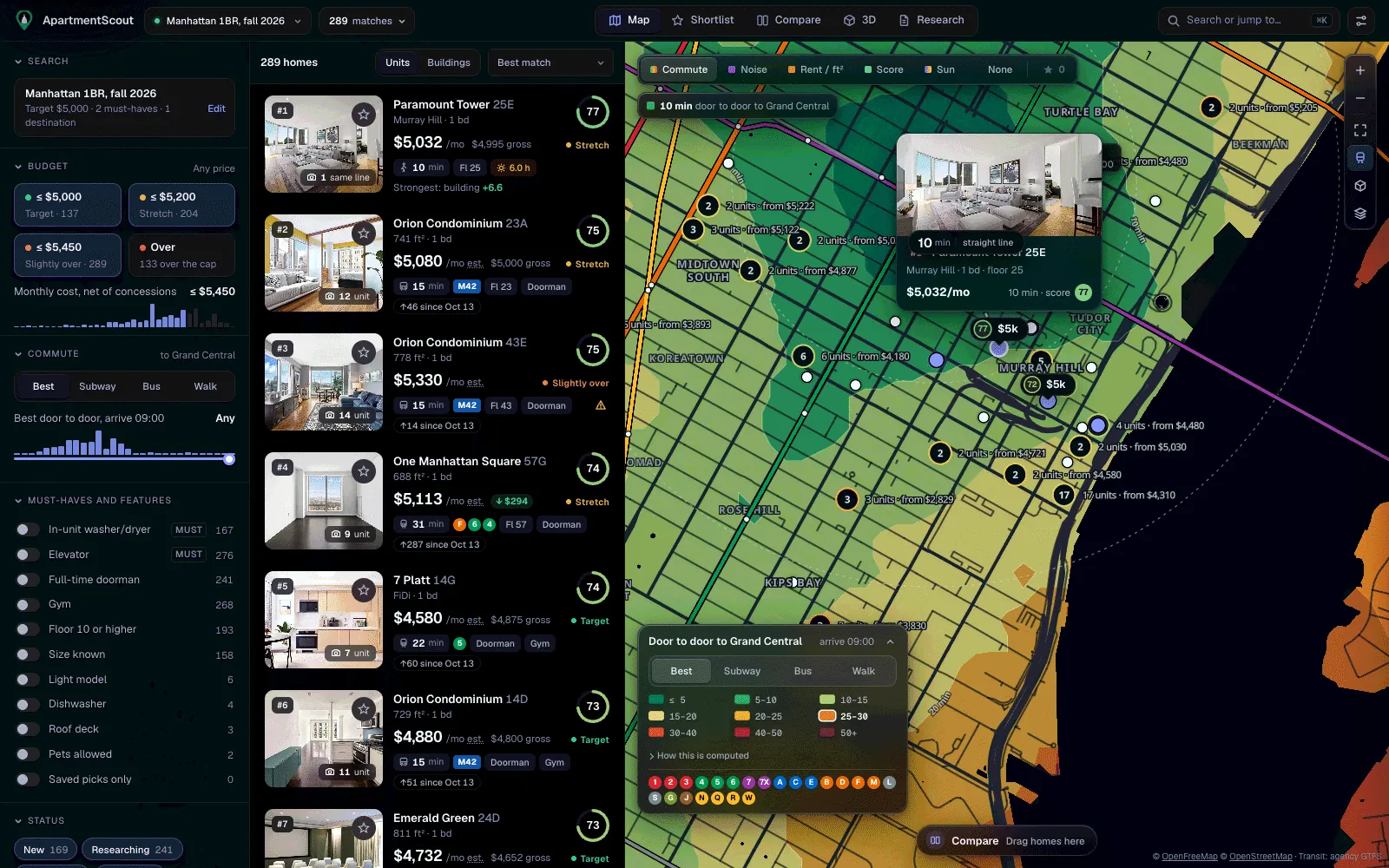 Hovering a pin on the map previews the home with its photo, rank, price and score without opening it.